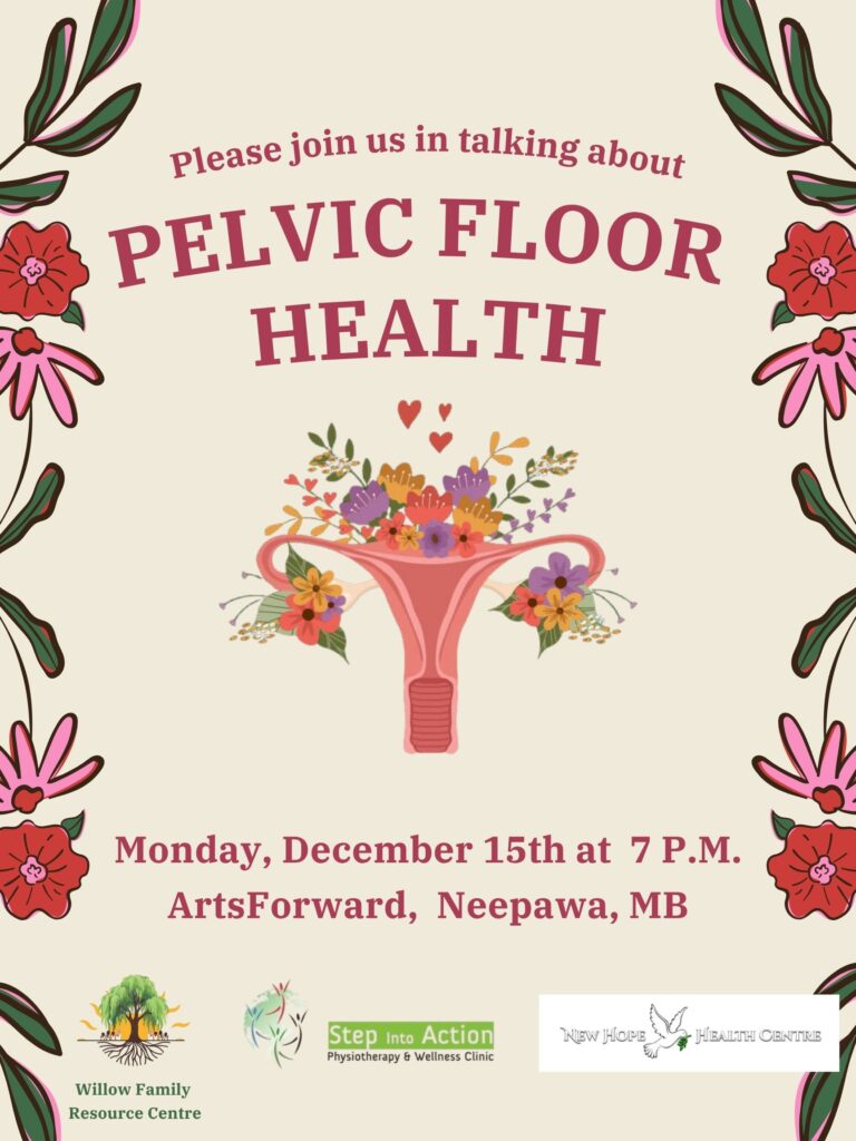 pelvic floor health poster